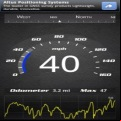 SpeedView
