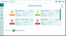 Smart Disk Checker