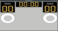 Open IAS Scoreboard