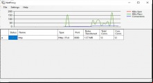 NetProxy