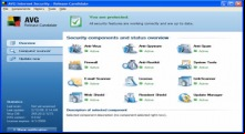AVG Internet Security