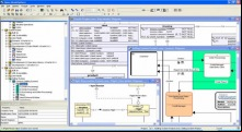 Open ModelSphere
