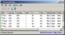 WirelessNetView