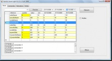 Gestion de Stock Light