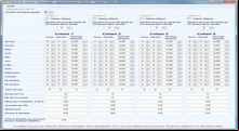 Calcul du Revenu Imposable