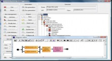 Eunomia Process Builder