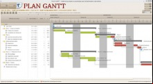 Plan Gantt