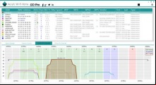 Acrylic WiFi Analyzer